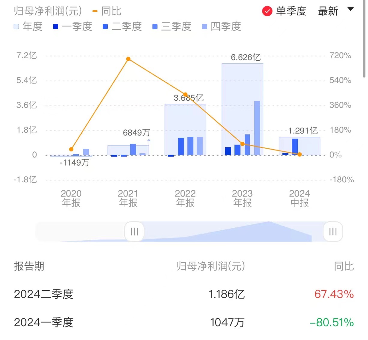 拓荆科技最新资讯消息(拓荆科技股份有限公司官网)下载