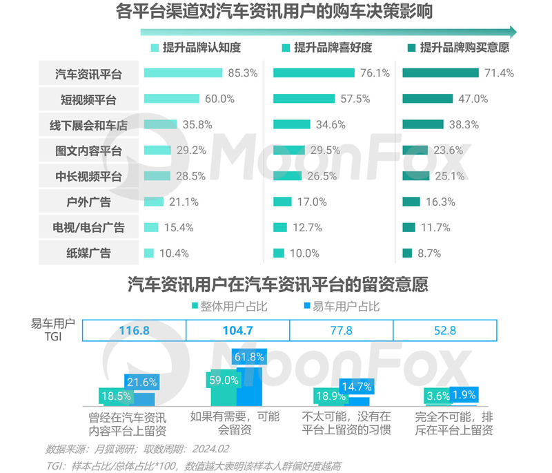 科技洞察营资讯(科技探索营)下载