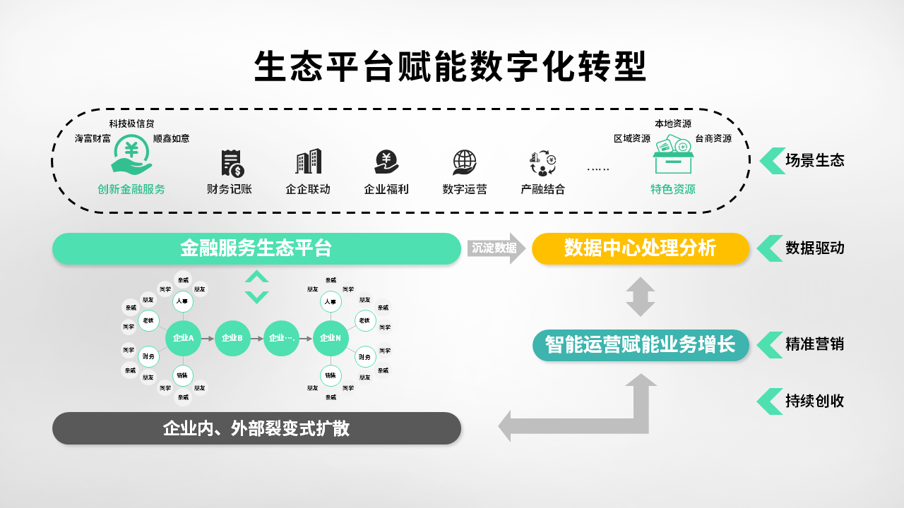 兆日科技最新资讯(兆日科技最新资讯新闻)下载