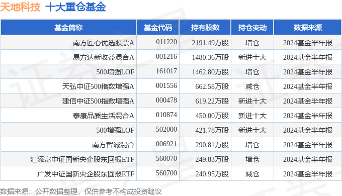 盈天地资讯科技怎么样(盈天地招聘)下载