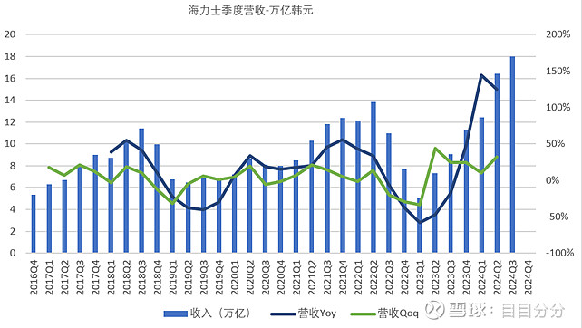 小赢科技q3最新资讯(小赢贷款app官方下载)下载